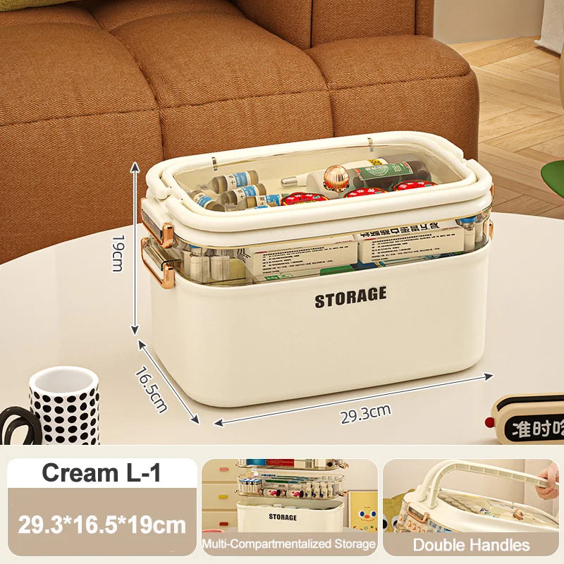 Organisateur Médical Familial Portable – Boîte de Rangement 3/4 Couches Grande Capacité Ma boutique