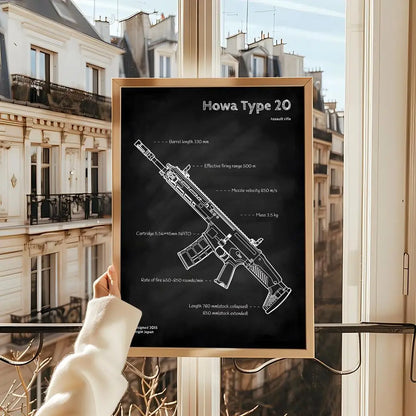 Poster Diagramme d'Armes à Feu Classiques – Affiche Murale HD Waterproof, Décoration Salon, Bureau & Man Cave (Sans Cadre)