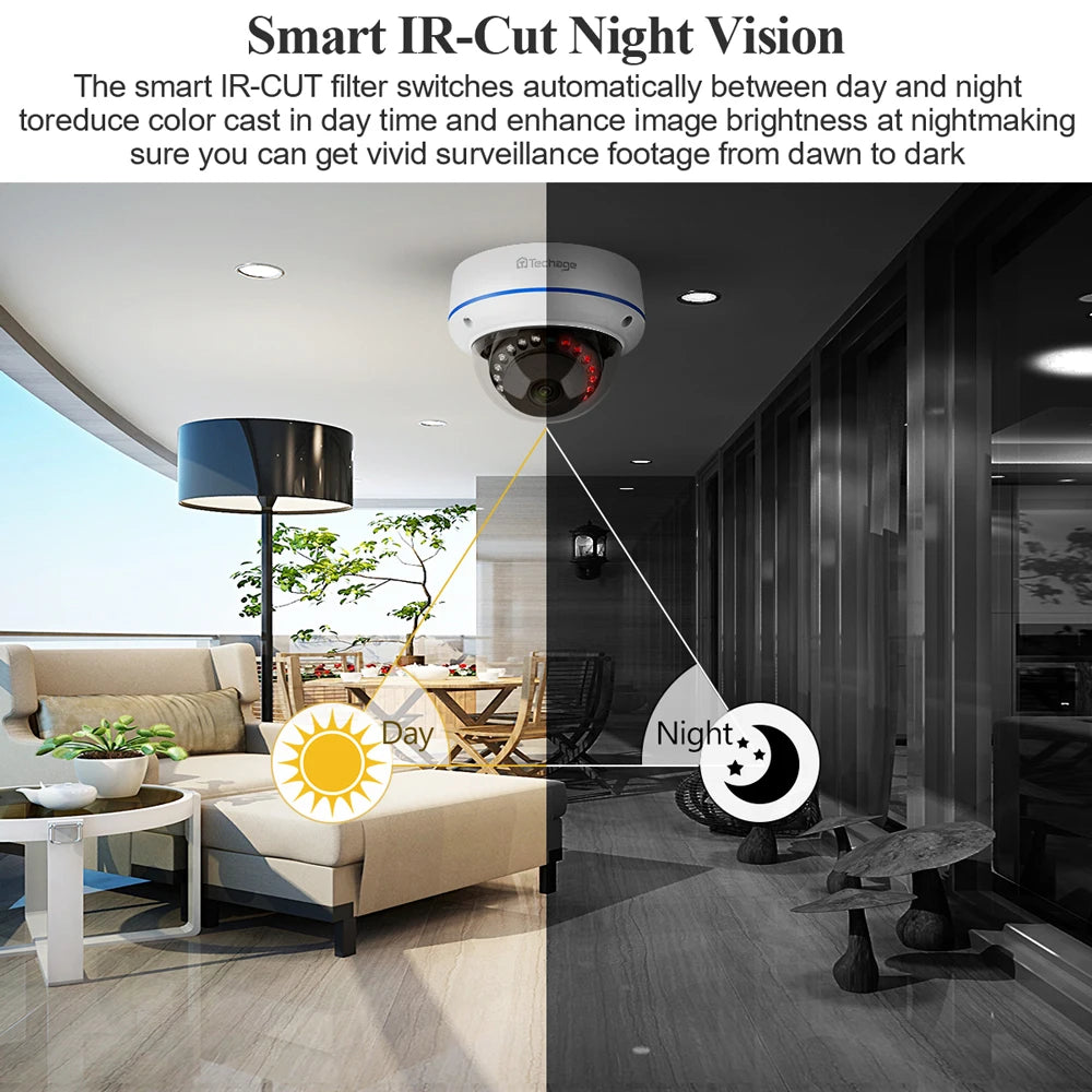 Caméra de Surveillance POE 4MP/5MP – Vision Nocturne, Détection de Mouvement, IP66 - BLACKBEARD OUTDOOR INDUSTRIES