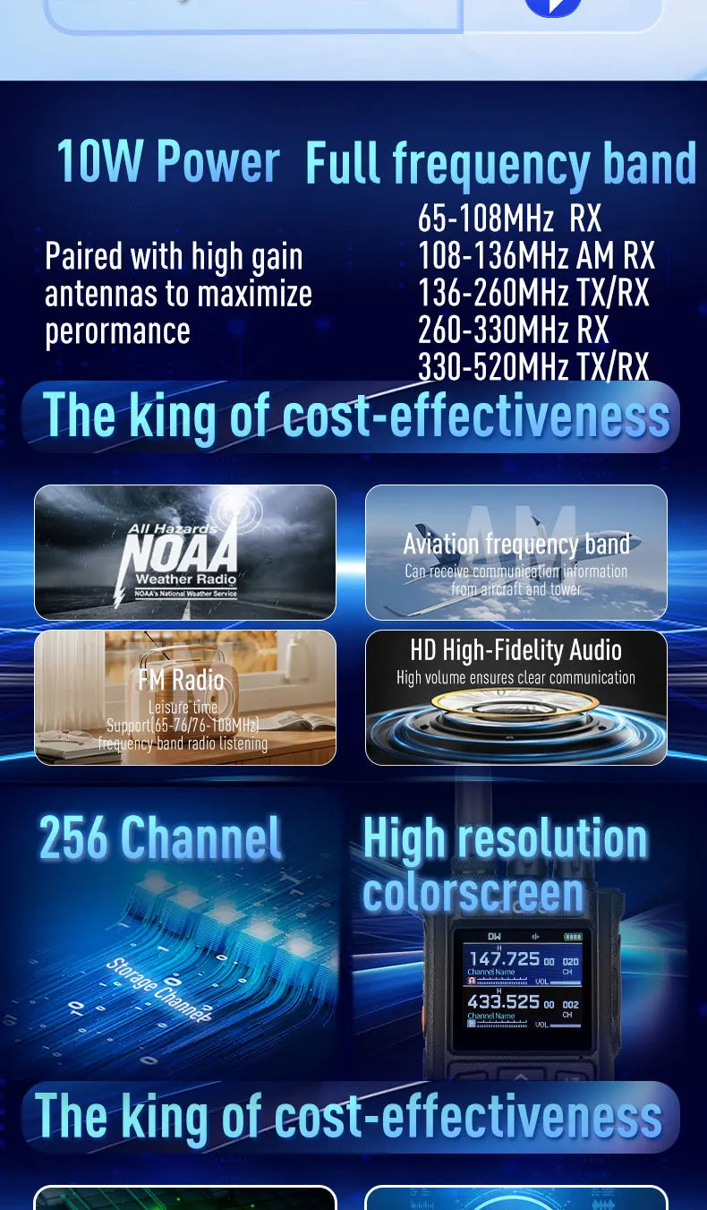 Talkie-Walkie Radtel RT-900 Ham Radio Full Band 8W – 256 Canaux, Air Band, Programmation Bluetooth (Optionnelle) - BLACKBEARD OUTDOOR INDUSTRIES