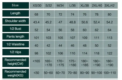 Uniforme Tactique BDU - Ensemble Camouflage avec Chemise et Pantalon | Vêtements de Randonnée, Chasse, Entraînement et Airsoft BLACKBEARD OUTDOOR INDUSTRIES