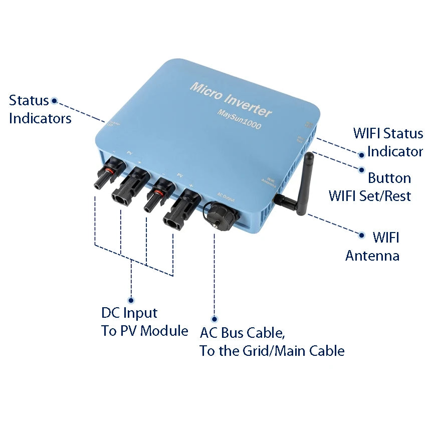 Onduleur Solaire On-Grid 1000W MaySun avec Connecteurs MC, WIFI & Surveillance Cloud - BLACKBEARD OUTDOOR INDUSTRIES