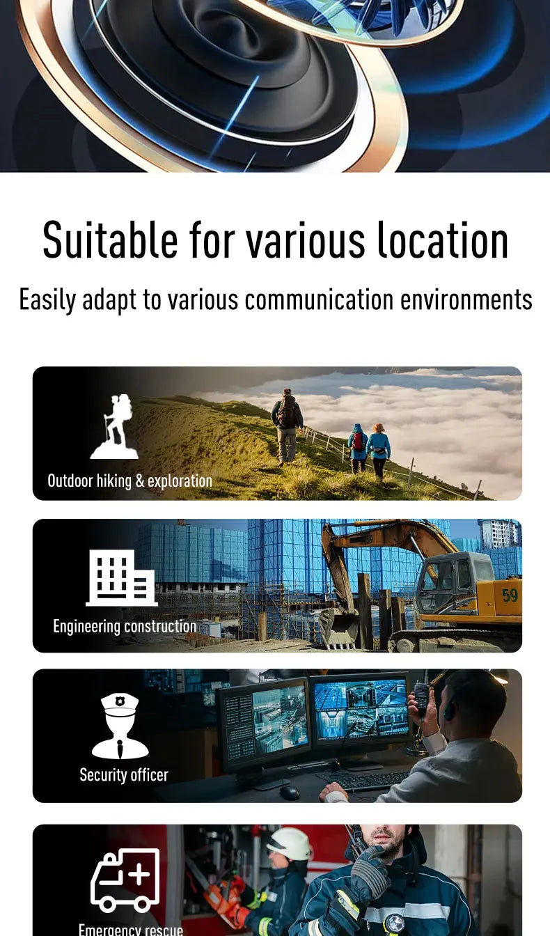 Talkie-Walkie Radtel RT-900 Ham Radio Full Band 8W – 256 Canaux, Air Band, Programmation Bluetooth (Optionnelle) - BLACKBEARD OUTDOOR INDUSTRIES