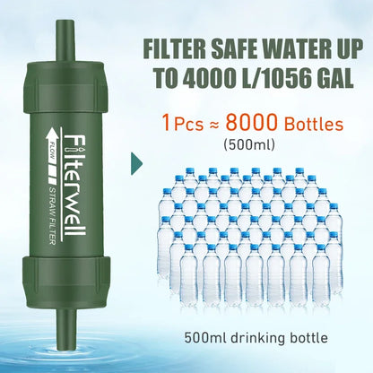 Paille Filtrante Portable – Filtre à Eau Survie Randonnée Camping