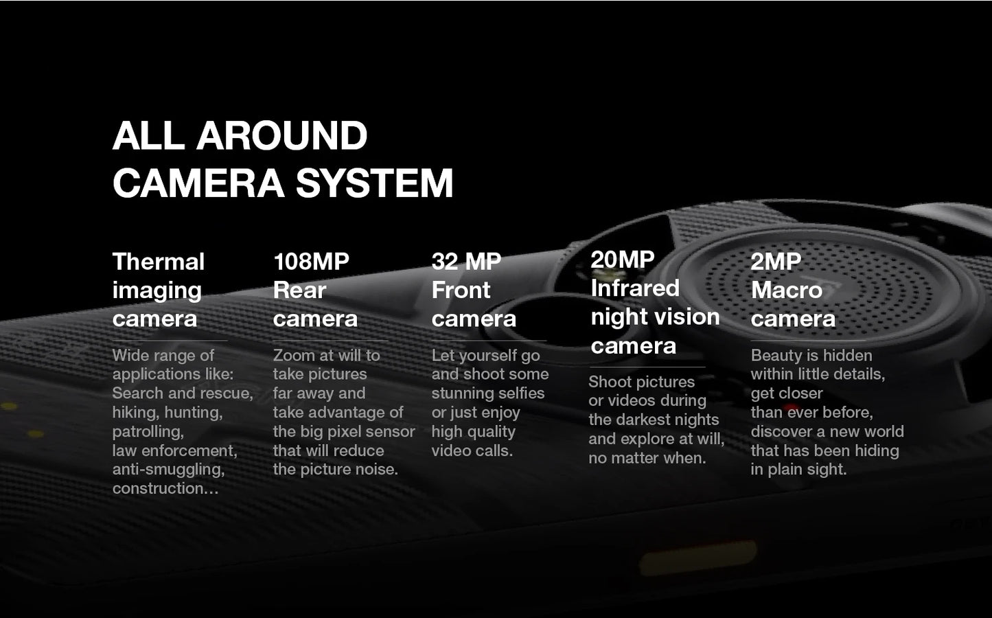 AGM G2 Guardian 5G – Smartphone Rugged avec Imagerie Thermique Longue Portée - BLACKBEARD OUTDOOR INDUSTRIES