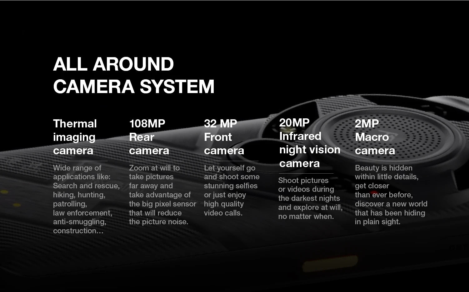 AGM G2 Guardian 5G – Smartphone Rugged avec Imagerie Thermique Longue Portée - BLACKBEARD OUTDOOR INDUSTRIES