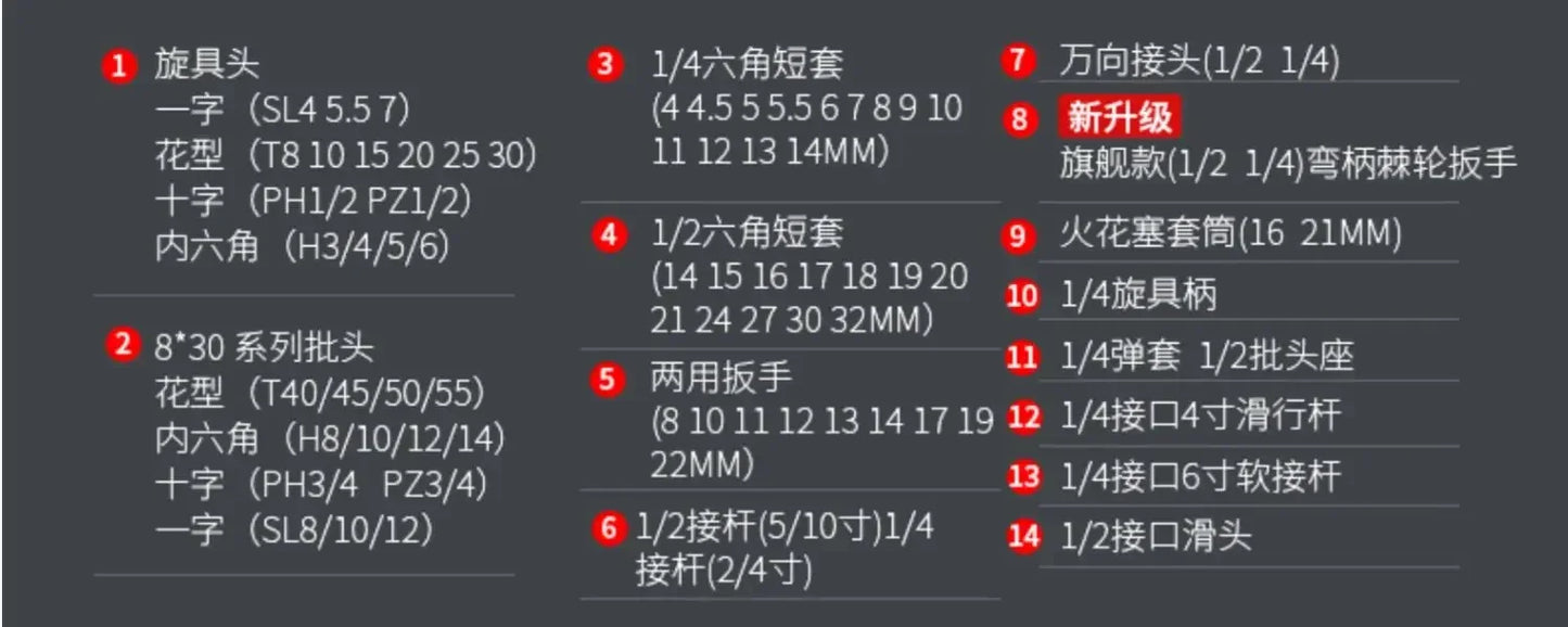 Coffret à Outils Étanche & Antichoc – Boîte de Rangement Sécurisée pour Outils de Réparation Auto, Électricien et Bricolage - BLACKBEARD OUTDOOR INDUSTRIES
