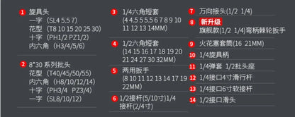 Coffret à Outils Étanche & Antichoc – Boîte de Rangement Sécurisée pour Outils de Réparation Auto, Électricien et Bricolage - BLACKBEARD OUTDOOR INDUSTRIES