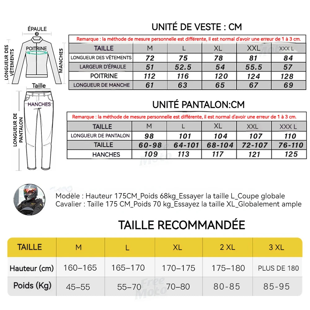 Combinaison Pluie Moto Imperméable 2 Pièces — Veste + Pantalon | Vert & Orange | M à XXXL - BLACKBEARD OUTDOOR INDUSTRIES