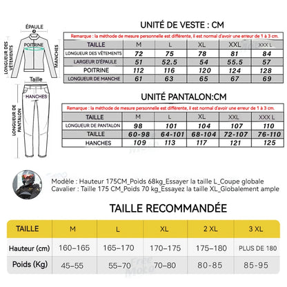 Combinaison Pluie Moto Imperméable 2 Pièces — Veste + Pantalon | Vert & Orange | M à XXXL - BLACKBEARD OUTDOOR INDUSTRIES