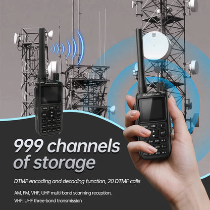 Talkie-Walkie Baofeng MINI-5 – Programmation Bluetooth, 999 Canaux, USB-C, Double PTT