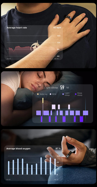 COLMI R12 Smart Ring – Suivi de Santé Innovant et Design Élégant BLACKBEARD OUTDOOR INDUSTRIES