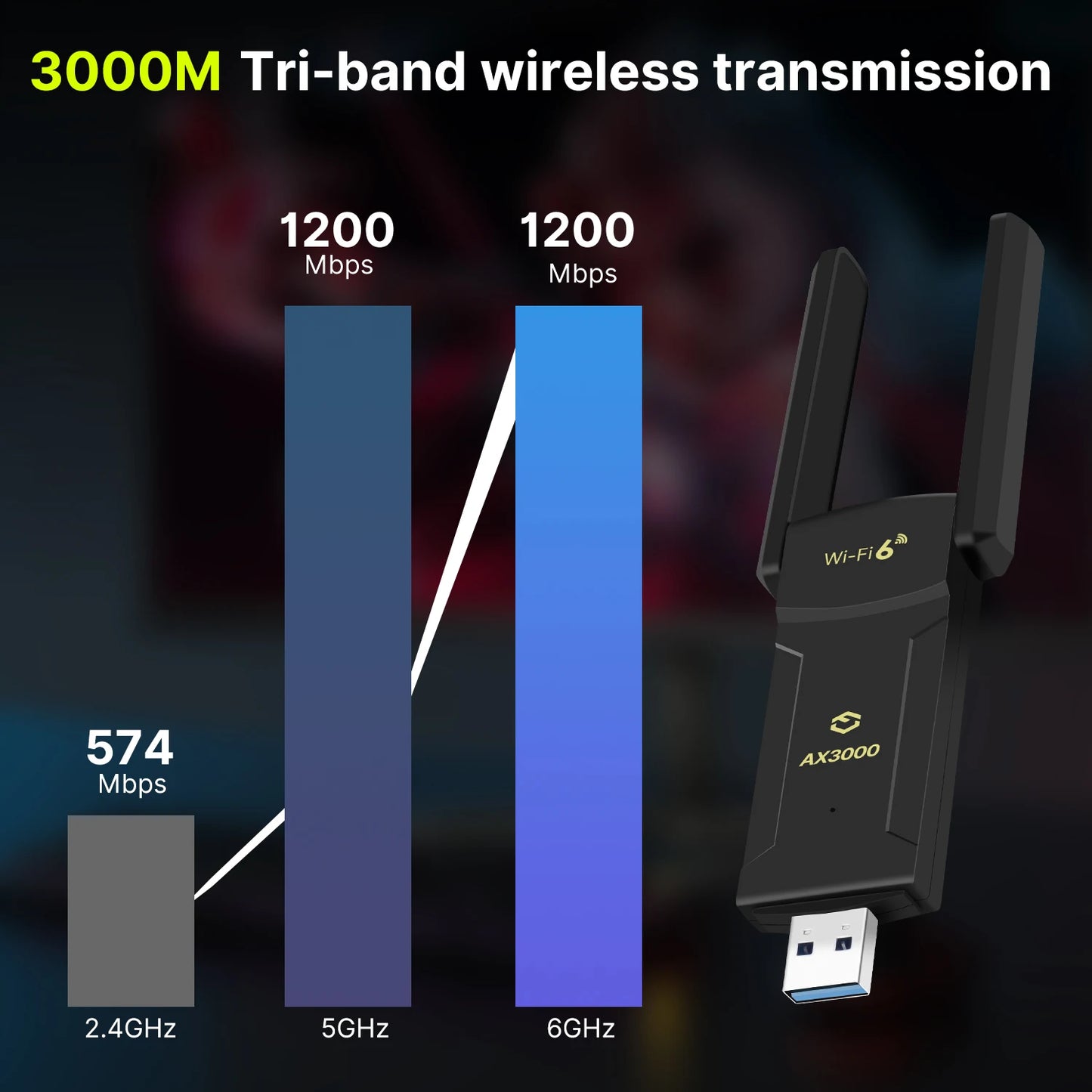 Clé USB WiFi 6E AX3000 & Bluetooth 5.2 – Adaptateur Tri-Bande Ultra Rapide 3000 Mbps | DERAPID DE-AX3000-BT - BLACKBEARD OUTDOOR INDUSTRIES