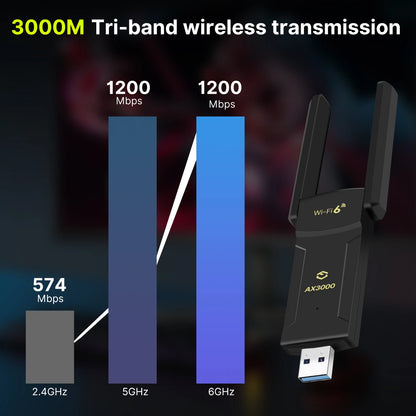 Clé USB WiFi 6E AX3000 & Bluetooth 5.2 – Adaptateur Tri-Bande Ultra Rapide 3000 Mbps | DERAPID DE-AX3000-BT - BLACKBEARD OUTDOOR INDUSTRIES