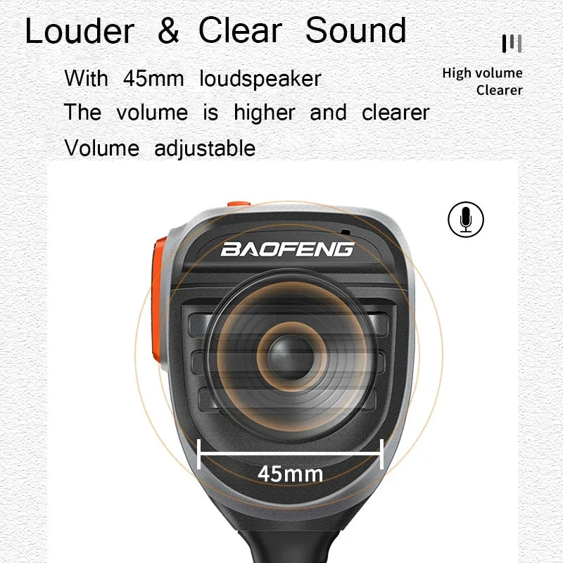 Baofeng BF-780 PTT Microphone à Distance pour Radio Walkie Talkie – Résistant à l'Eau pour Modèles UV-25L, M-5R, Quansheng UV-K5, UV-K6 et plus - BLACKBEARD OUTDOOR INDUSTRIES