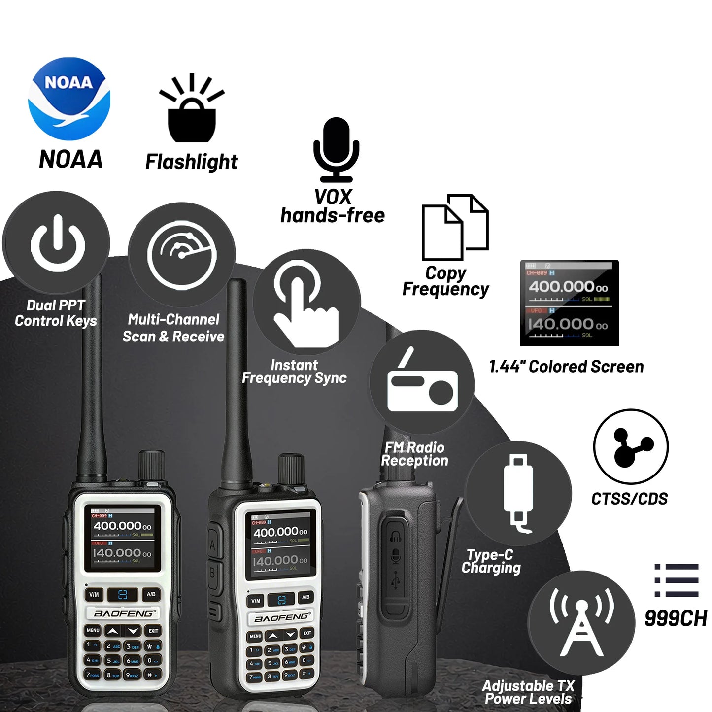 Pack 2 Talkies-Walkies BAOFENG UV-5R Mini – Double Bande, 5W, Bluetooth, Charge USB-C