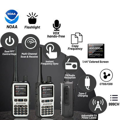 Pack 2 Talkies-Walkies BAOFENG UV-5R Mini – Double Bande, 5W, Bluetooth, Charge USB-C