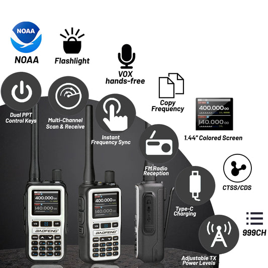 Pack 2 Talkies-Walkies BAOFENG UV-5R Mini – Double Bande, 5W, Bluetooth, Charge USB-C