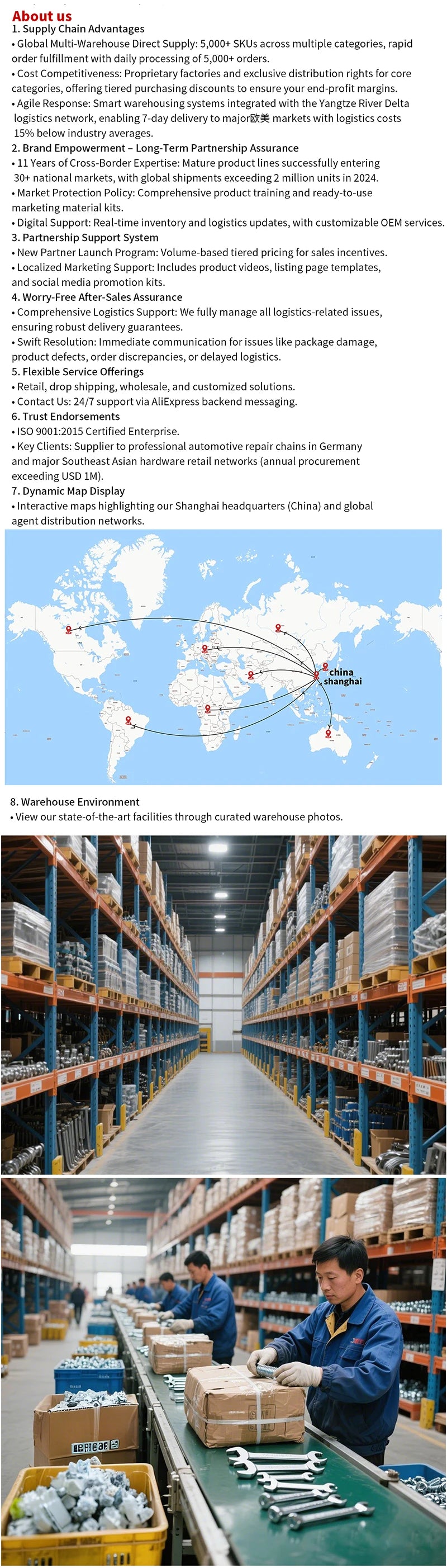 Douille 1/4" Simple – Tailles 4 à 14 mm | Clé à Cliquet, Outil Manuel - BLACKBEARD OUTDOOR INDUSTRIES