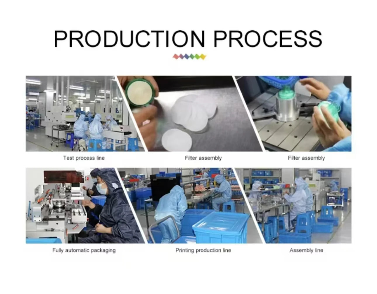 Masque d'Anesthésie avec Sangle de Fixation Silicone pour Adultes/Enfants - BLACKBEARD OUTDOOR INDUSTRIES