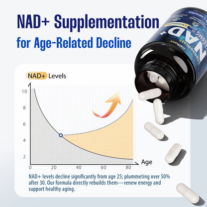 NAD+ – Complément alimentaire en 90 gélules