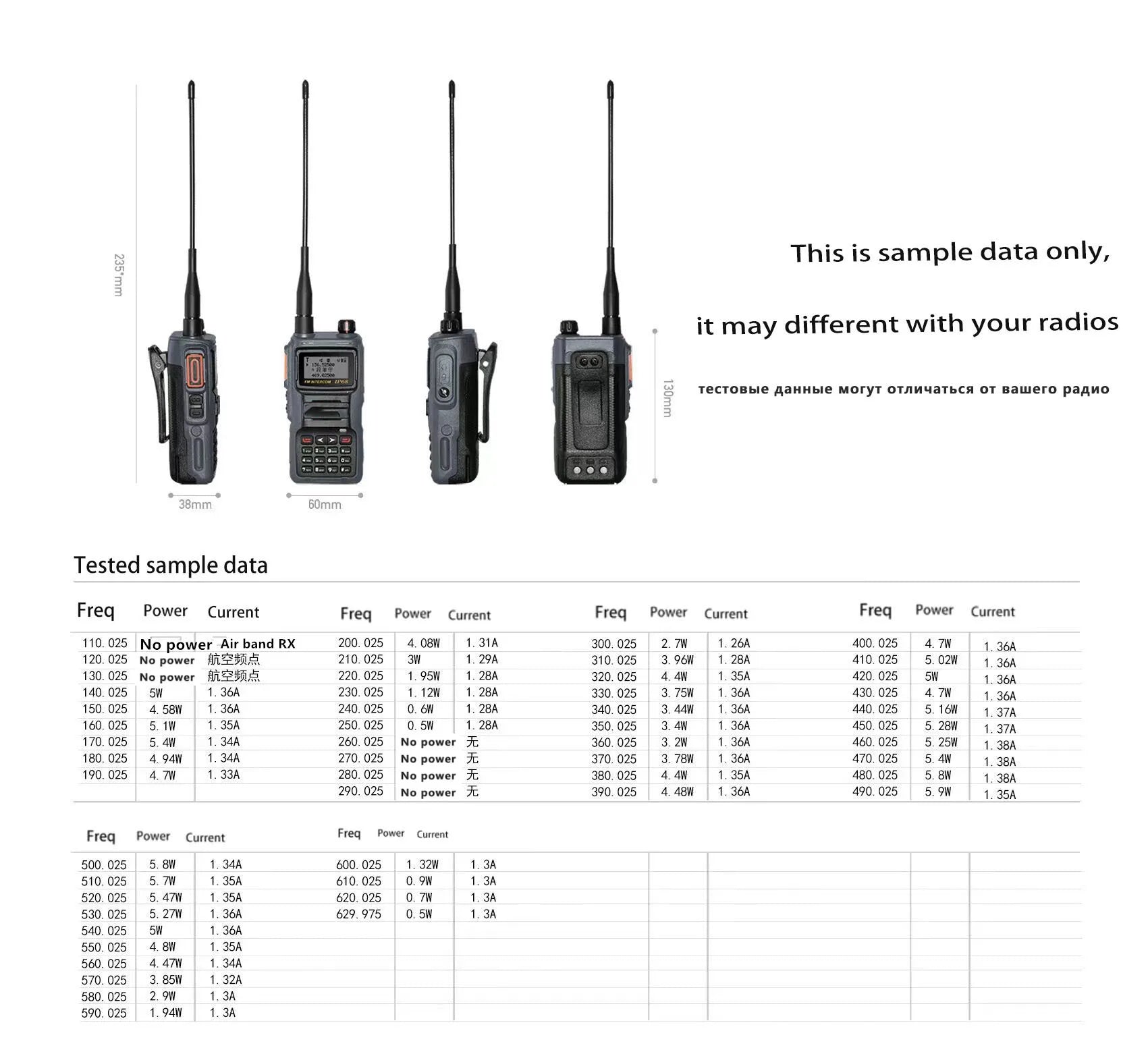 Talkie-Walkie Radtel IP68 – Radio Amateur Full Band 136-629 MHz, 199 Canaux, NOAA, Waterproof - BLACKBEARD OUTDOOR INDUSTRIES