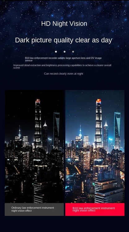 4K Digtal Body Camera Waterproof 1080P Infrared Night Vision Ma boutique