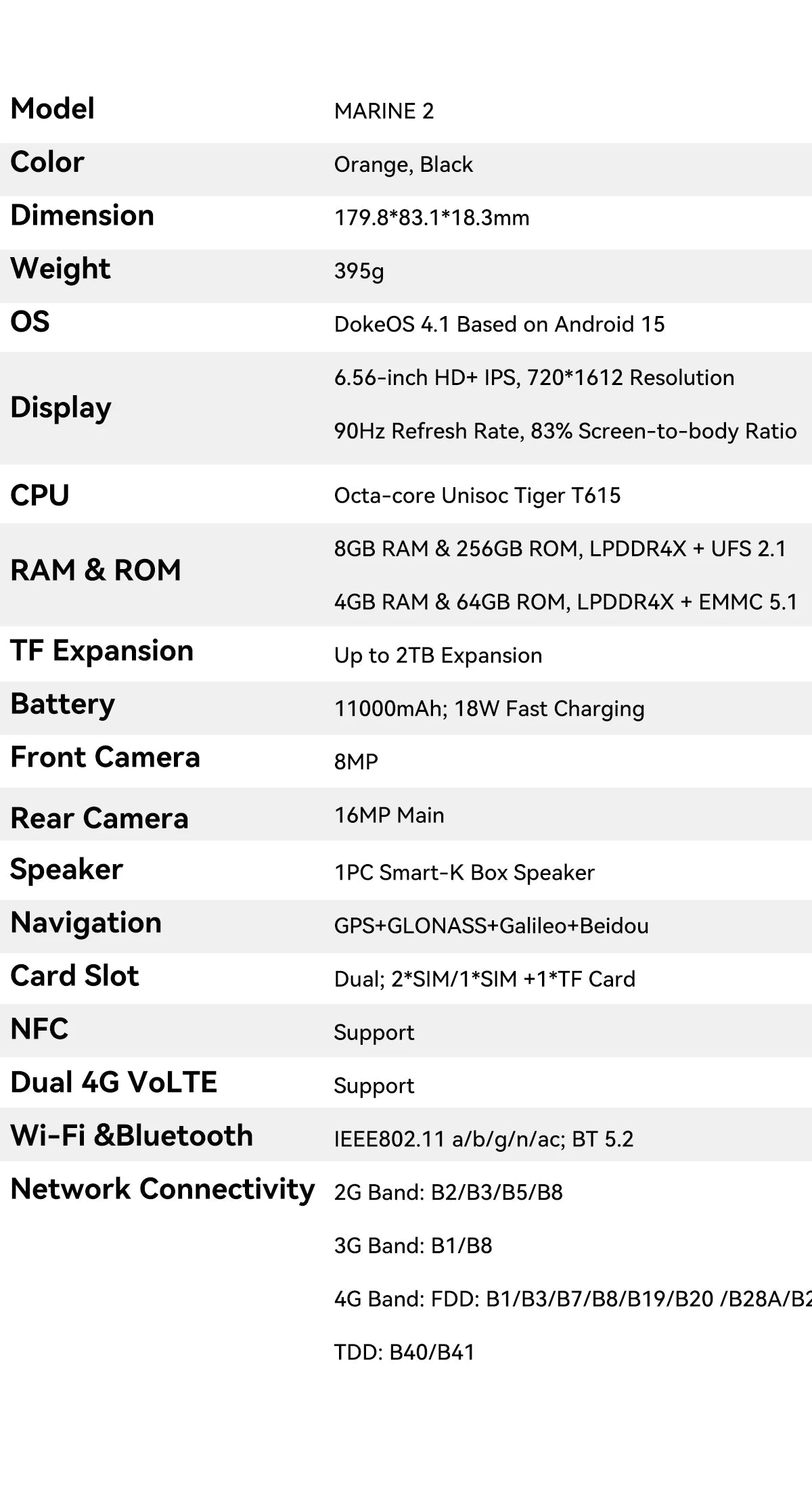 Blackview OSCAL Marine 2 Rugged Smartphone AI, 6.56'' HD+ Display, Unisoc T615, 24(8+16)GB 256GB, 11000mAh, Android 15 Phone NFC BLACKBEARD OUTDOOR INDUSTRIES