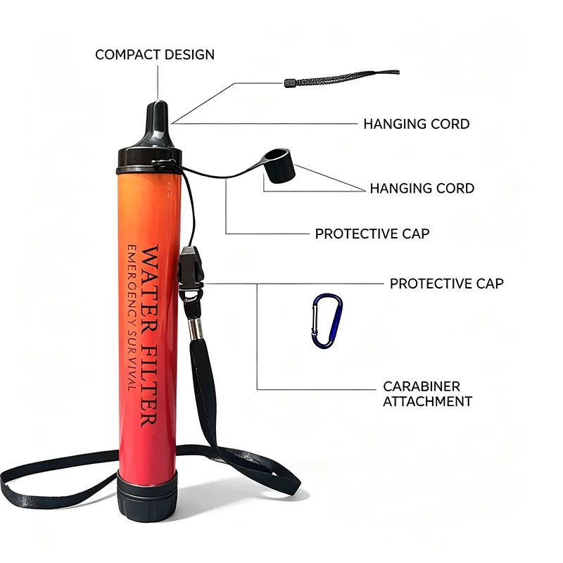 Paille filtrante portable | Randonnée et camping