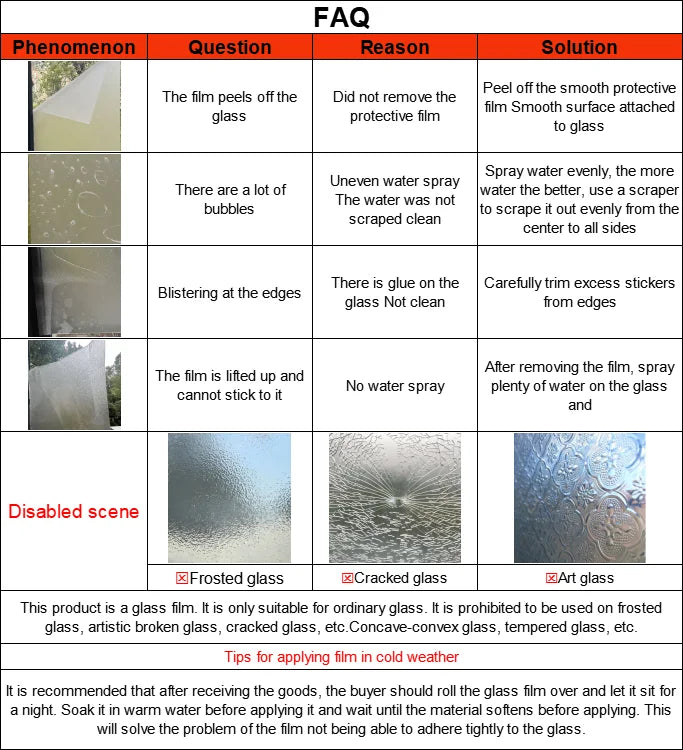 Film de Sécurité Anti-Réflexion pour Fenêtres WXSHSH - Protection Contre les Bris de Verre, Sécurisation, Isolation Thermique BLACKBEARD OUTDOOR INDUSTRIES