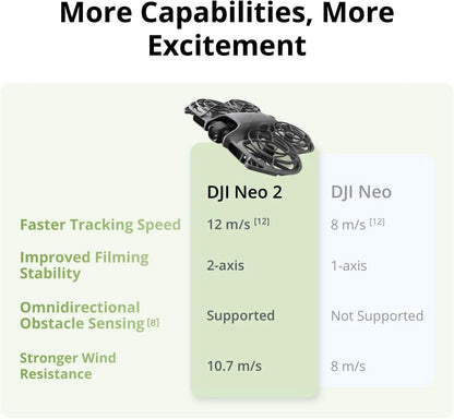DJI Neo 2 – Drone Caméra 4K/60fps | 151 g | Évitement Obstacles | Portée 10 km - BLACKBEARD OUTDOOR INDUSTRIES