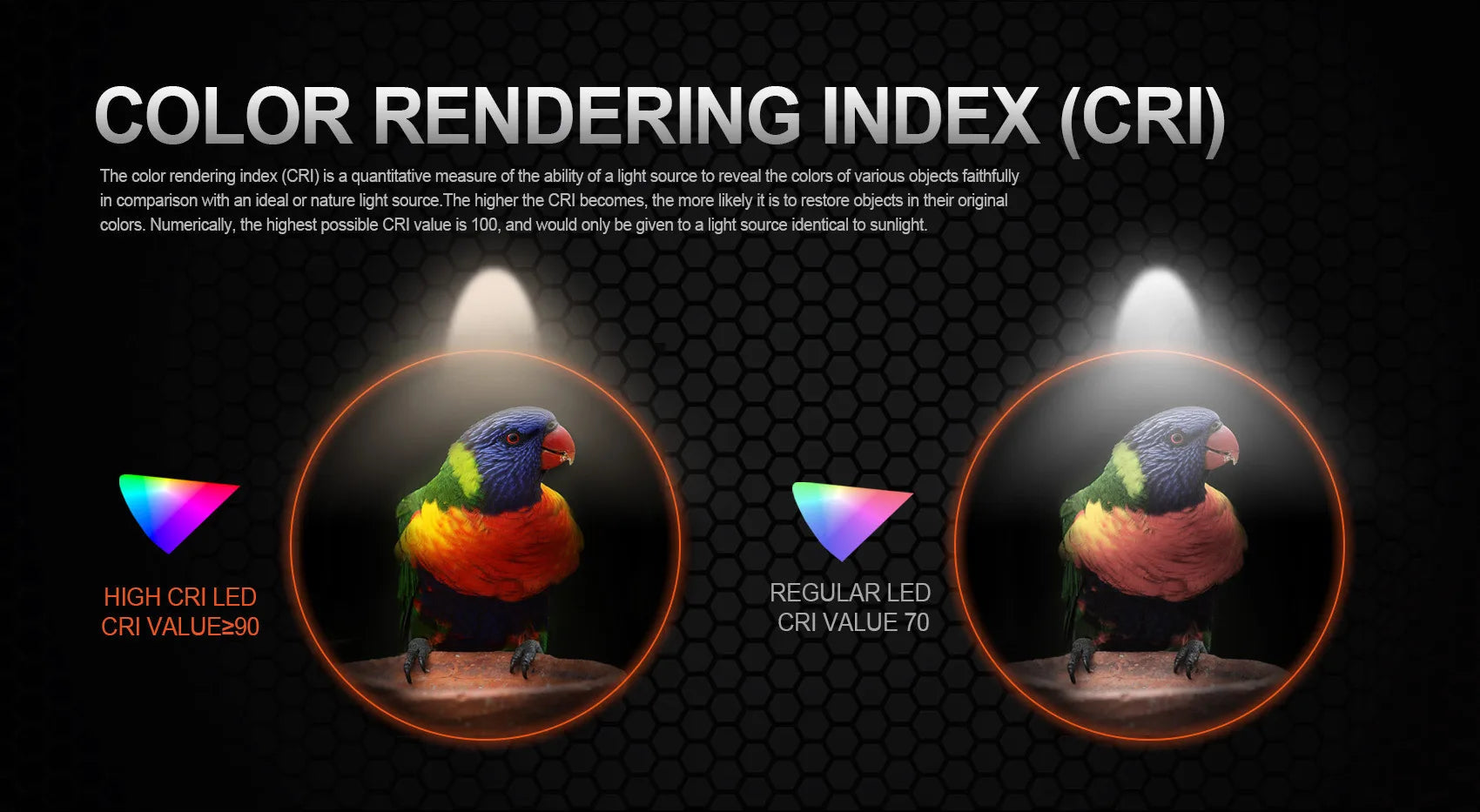 ACEBEAM pokelit AA 14500 flashlight AA torch 950 lumen Ma boutique