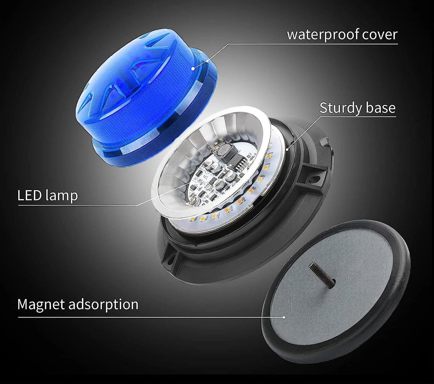 Gyrophare LED Magnétique Police 24W — Feu Stroboscopique Urgence 12V/24V - BLACKBEARD OUTDOOR INDUSTRIES