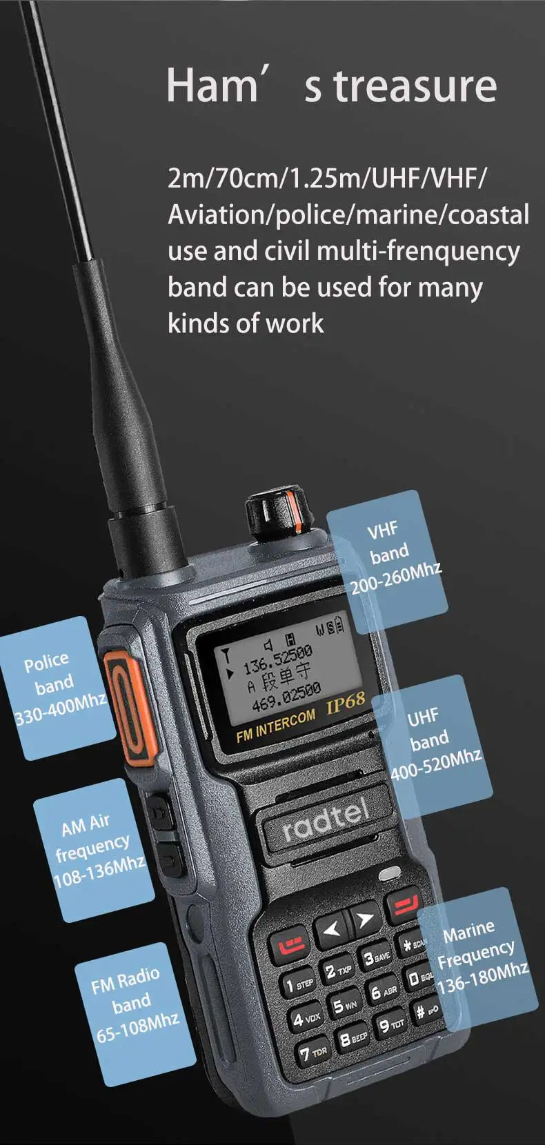 Talkie-Walkie Radtel IP68 – Radio Amateur Full Band 136-629 MHz, 199 Canaux, NOAA, Waterproof - BLACKBEARD OUTDOOR INDUSTRIES