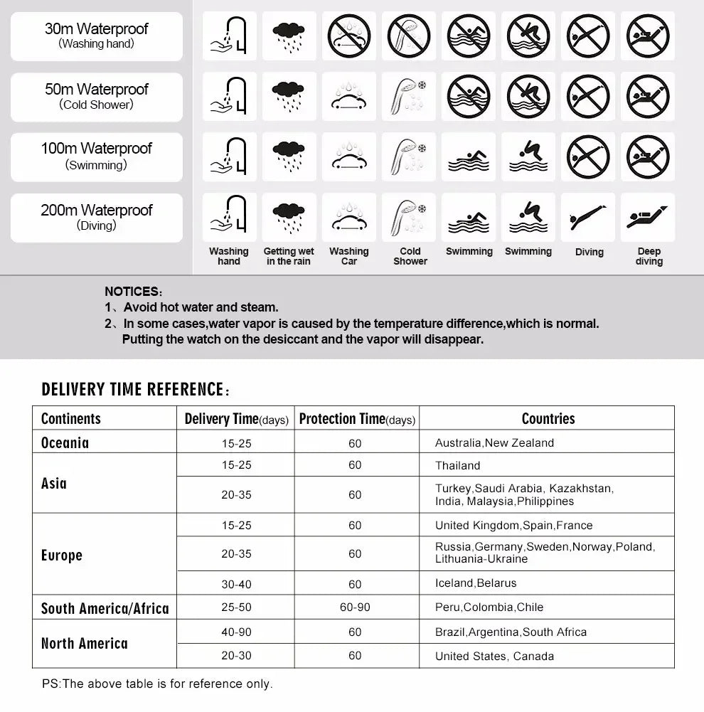 SKMEI 1560 – Montre Digitale Homme 100M Étanche - BLACKBEARD OUTDOOR INDUSTRIES