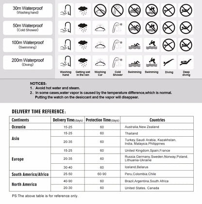 SKMEI 1560 – Montre Digitale Homme 100M Étanche - BLACKBEARD OUTDOOR INDUSTRIES