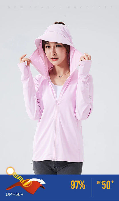 Veste Anti-UV Unisexe à Séchage Rapide | Veste Légère Outdoor à Capuche – Modèle LNGXO - BLACKBEARD OUTDOOR INDUSTRIES