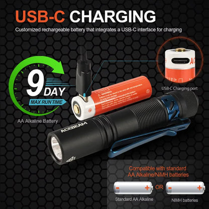 ACEBEAM pokelit AA 14500 flashlight AA torch 950 lumen Ma boutique