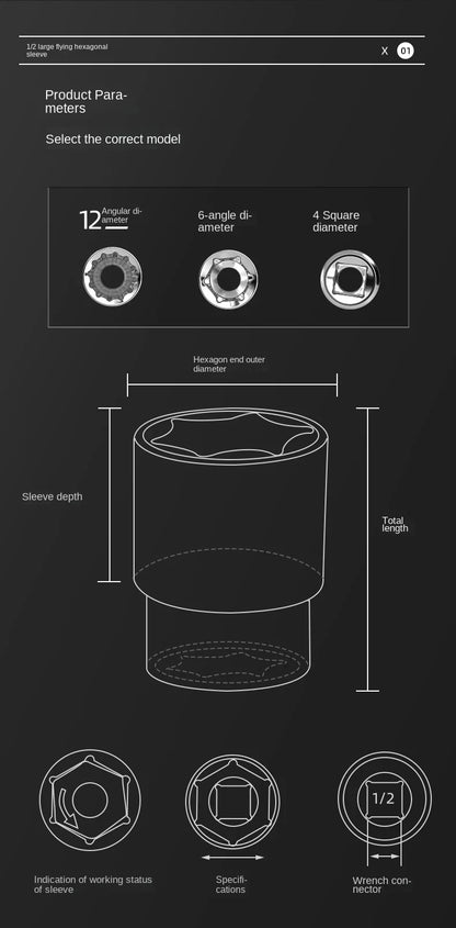 Jeu de Douilles 8-32 mm | Hexagonales 1/2" – Renforcées & Épaissies | Pour Clé à Chocs ou Pneumatique - BLACKBEARD OUTDOOR INDUSTRIES