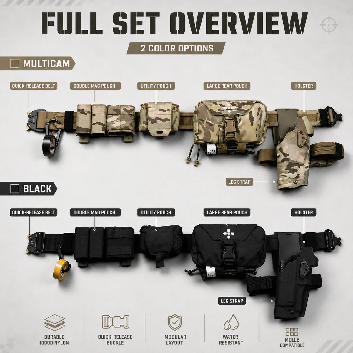 Ceinturon Tactique MOLLE Décrochage Rapide - Holster et Sangle de Cuisse