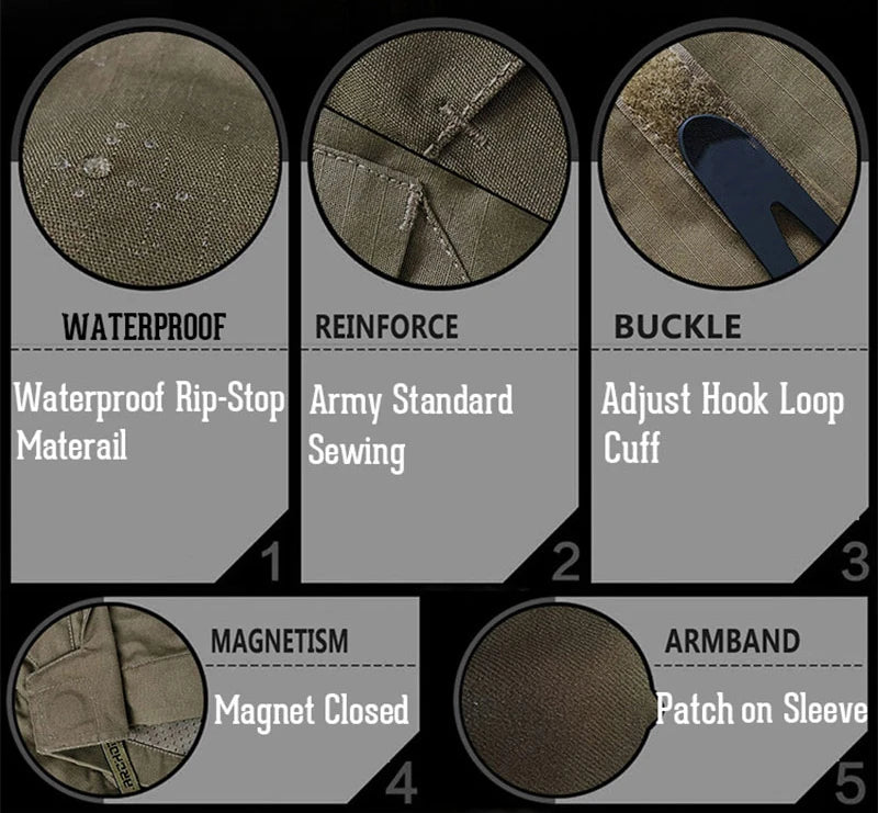 Veste M65 Militaire Homme | Coupe-Vent Tactique Étanche avec Capuche – Hiver/Automne - BLACKBEARD OUTDOOR INDUSTRIES