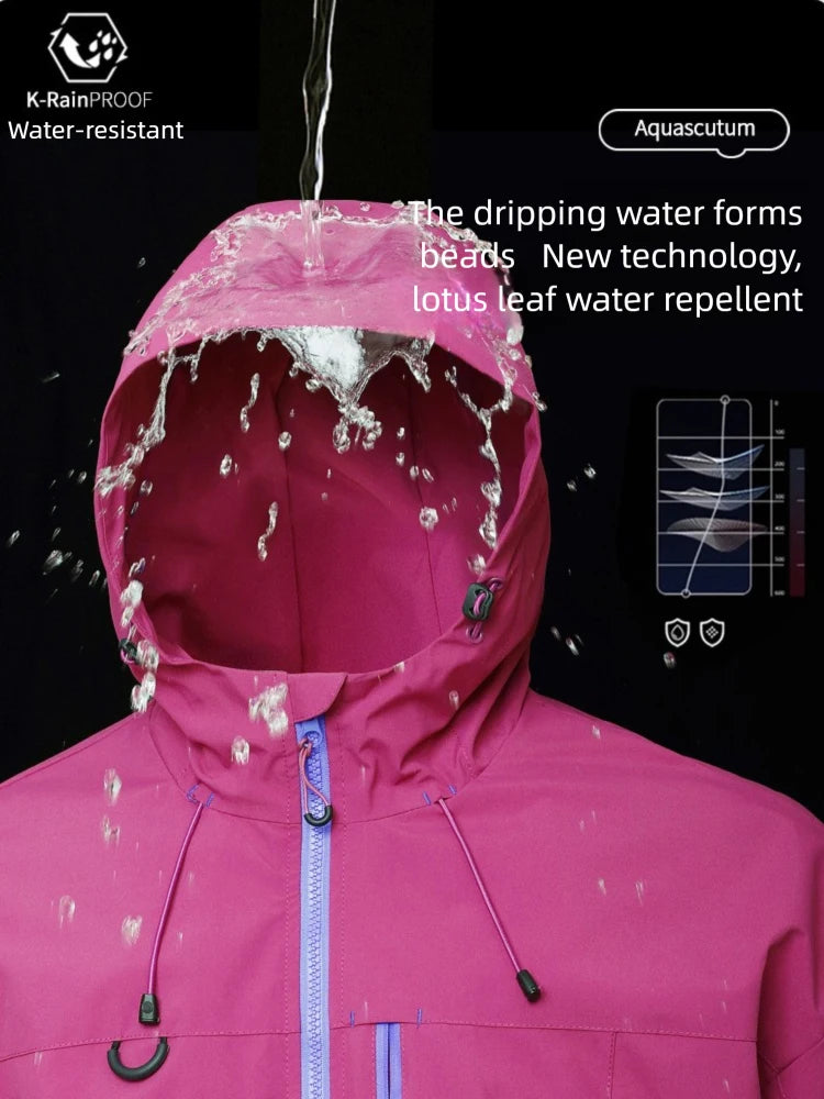 Veste Imperméable Outdoor Homme & Femme – Coupe-Vent Randonnée, Vélo, Pêche, Moto - BLACKBEARD OUTDOOR INDUSTRIES