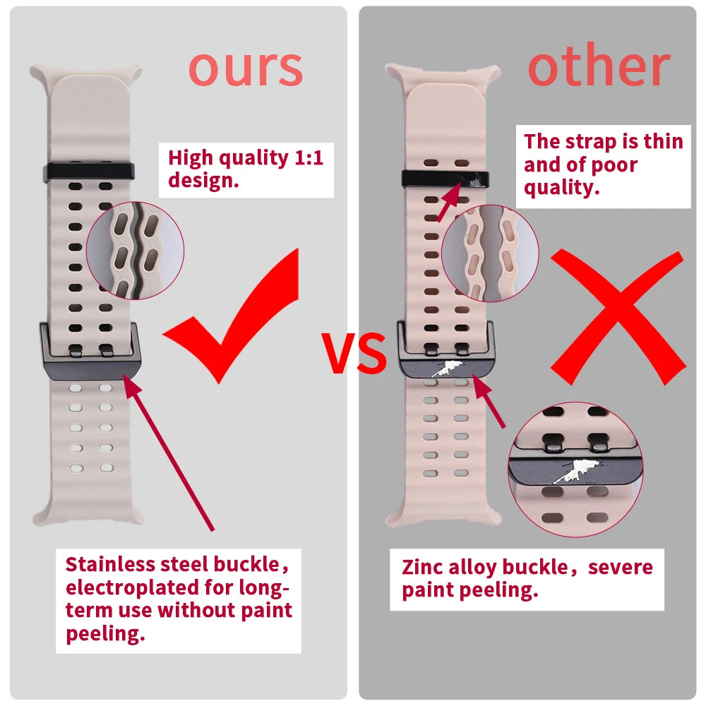 Bracelet en Silicone pour Samsung Galaxy Watch Ultra 47mm – Confort et Performance BLACKBEARD OUTDOOR INDUSTRIES