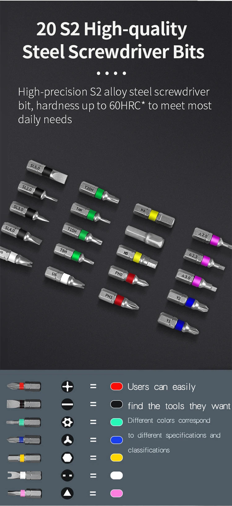 Coffret Tournevis Cliquet Multidirectionnel 30–49 pièces – Acier Vanadium Magnétique - BLACKBEARD OUTDOOR INDUSTRIES