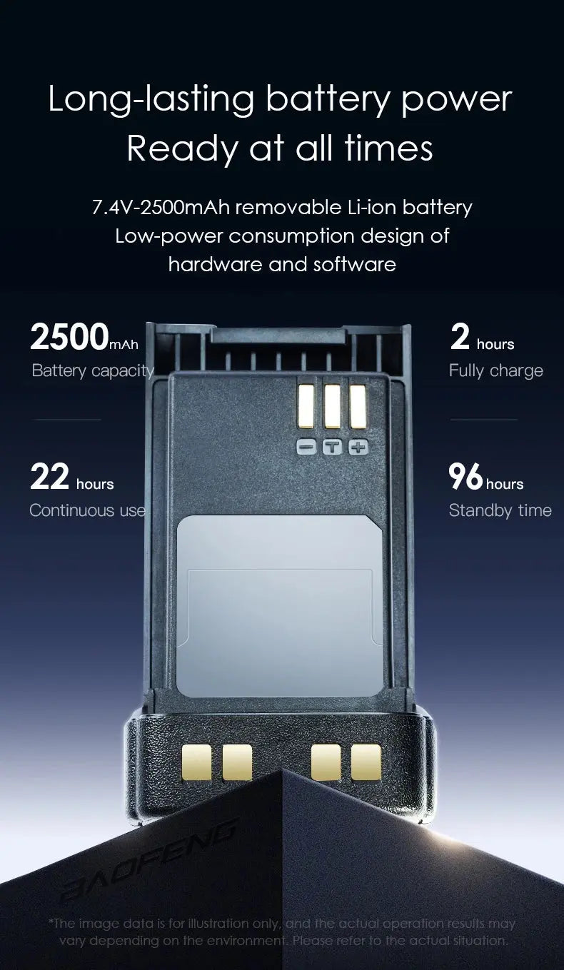 🔊 Talkie-Walkie Baofeng UV-32 – Puissant, Multi-Bande, Programmable via Bluetooth Ma boutique
