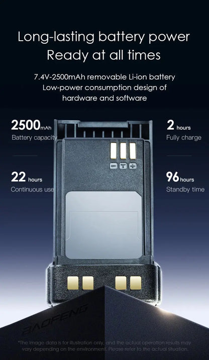 🔊 Talkie-Walkie Baofeng UV-32 – Puissant, Multi-Bande, Programmable via Bluetooth Ma boutique