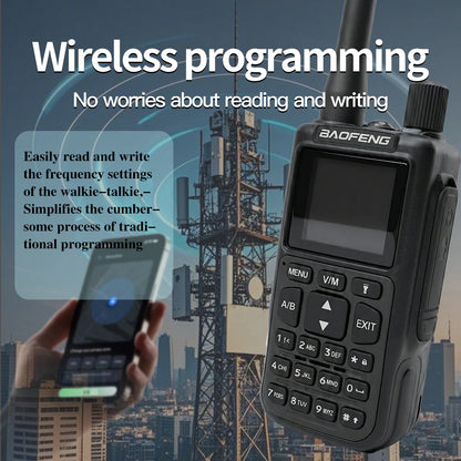 Talkie-Walkie Baofeng MINI-5 – Programmation Bluetooth, 999 Canaux, USB-C, Double PTT