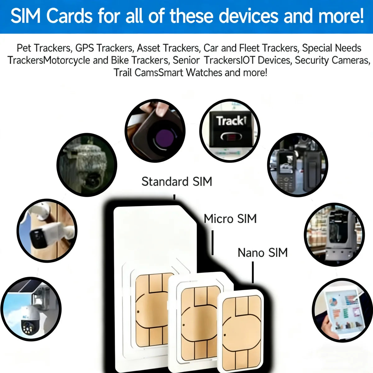 Carte SIM Data Roaming Europe 500Mo – 2G/3G/4G, Sans Activation | GPS Tracker, Talkie-Walkie, IoT