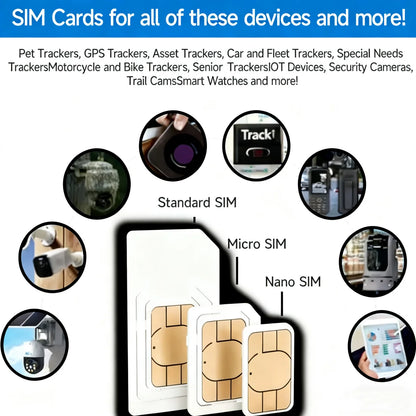 Carte SIM Data Roaming Europe 500Mo – 2G/3G/4G, Sans Activation | GPS Tracker, Talkie-Walkie, IoT
