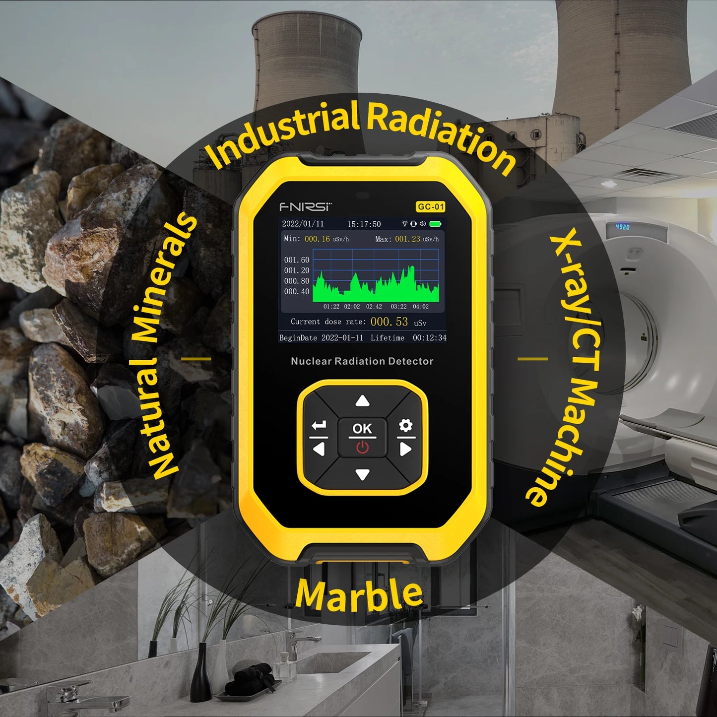 Détecteur de Radiation Geiger FNIRSI GC-01 Portable